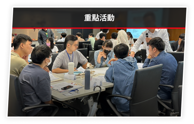 重點活動